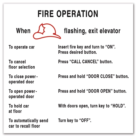Fire Operation Instructions