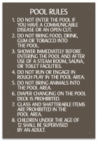 Wisconsin Pool Rules Sign